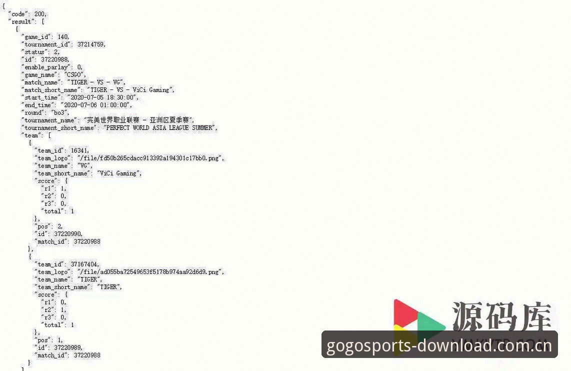 GOGO足球体育电竞比分网详解：从用户疑问到实操拆解