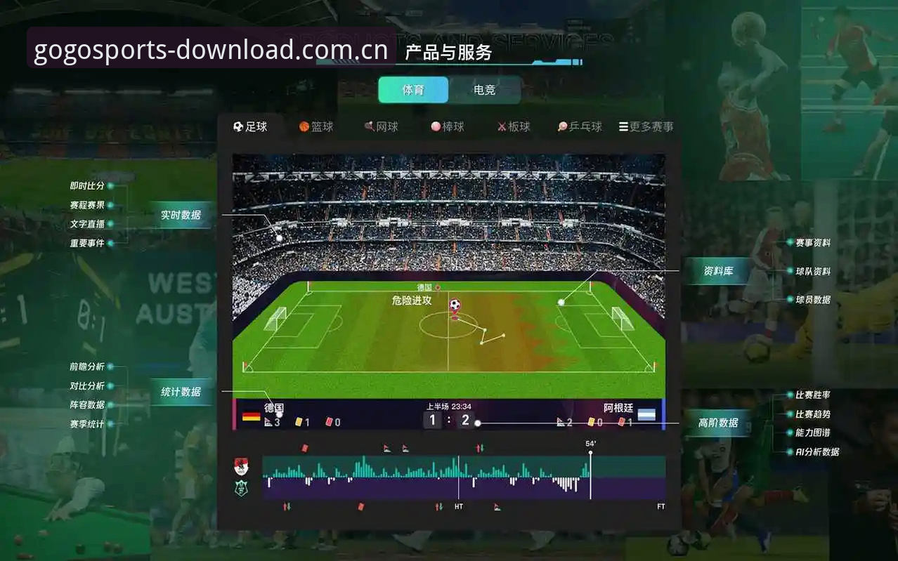 GOGO足球体育电竞比分网2024全面评测：新用户使用技巧实测指南
